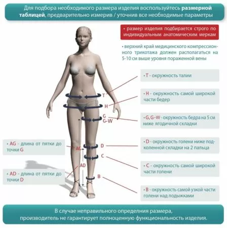 Чулки компрессионные IDEALISTA ID-300 унисекс 2 класс компрессии с закрытым носком и гладкой резинкой цвет карамель 
