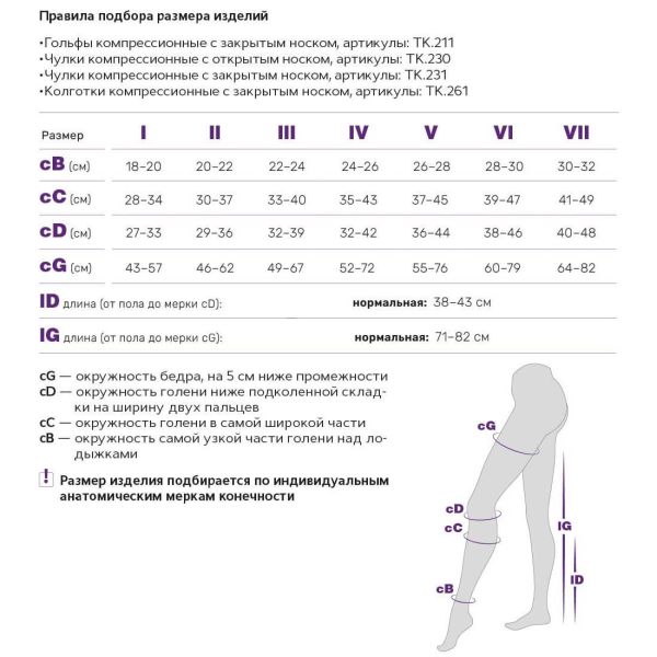 Гольфы компрессионные Тривес ТК.211 унисекс 1 класс компрессии с закрытым носком цвет бежевый  