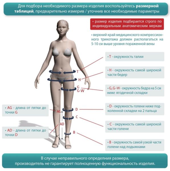 Чулки компрессионные IDEALISTA ID-301T женские 1 класс компрессии с закрытым носком полупрозрачные с кружевной резинкой цвет черный