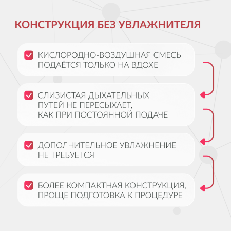 Концентратор кислорода Армед F2 портативный