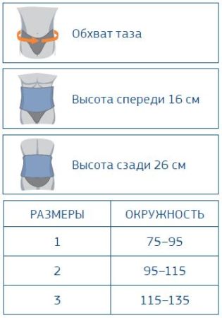 Корсет пояснично-крестцовый Orliman T-421, высота 26 см, 4 ребра жесткости